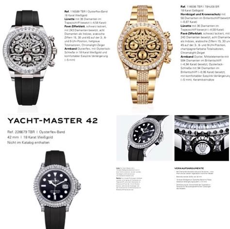 rolex catalog for sale|Rolex off catalog pieces.